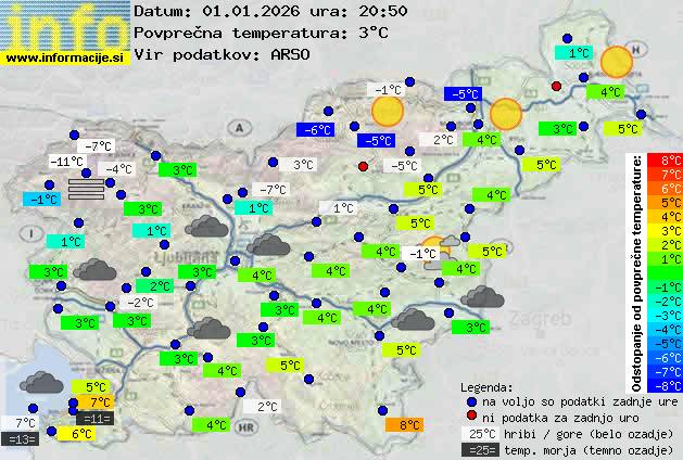 Trenutno vreme Kranj