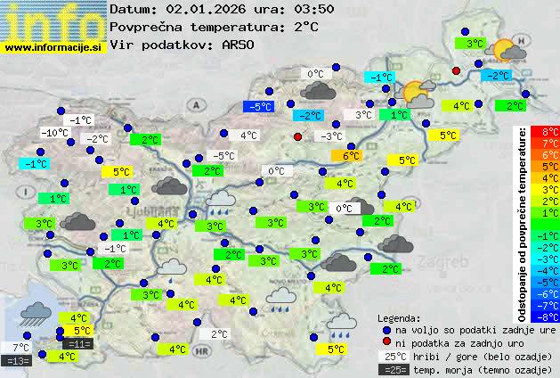Trenutno vreme Radovljica