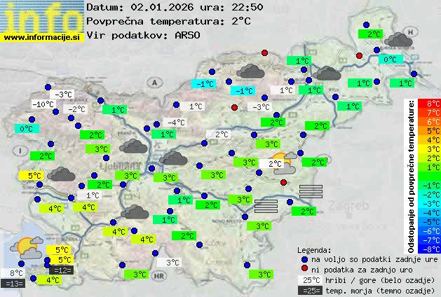 Trenutno vreme Lenart