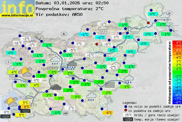 Trenutno vreme Grosuplje