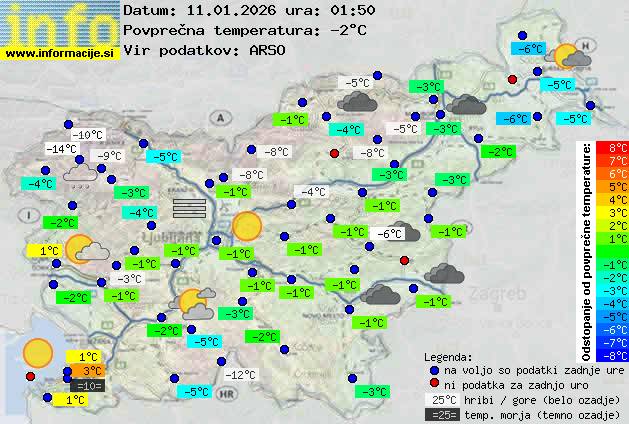 Trenutno vreme Litija