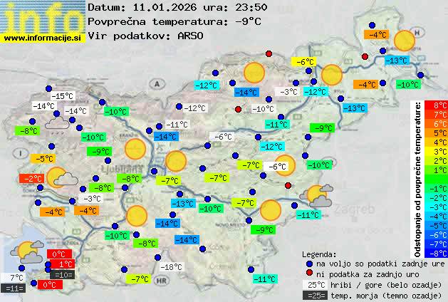 Trenutno vreme Maribor