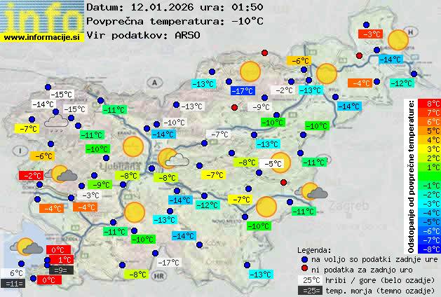 Trenutno vreme Logatec
