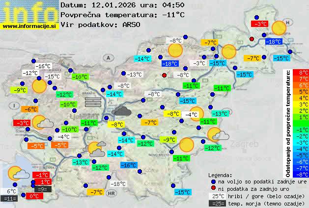 Trenutno vreme Ajdovščina