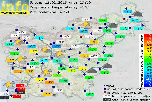 Trenutno vreme Novo mesto