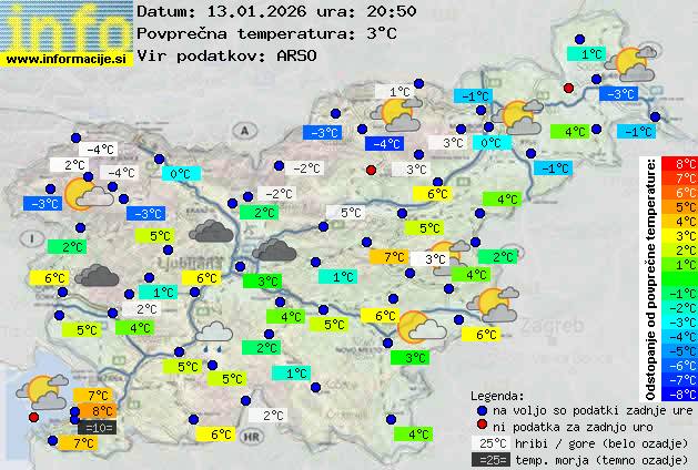 Trenutno vreme Grosuplje