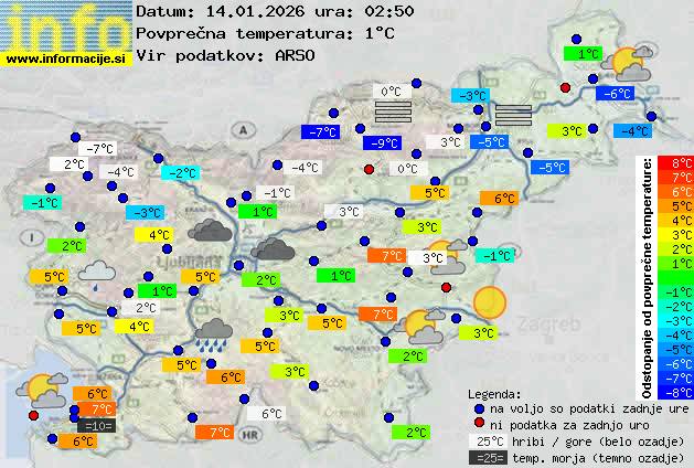 Trenutno vreme Kamnik