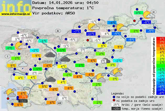 Trenutno vreme Litija