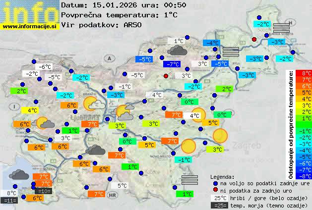 Trenutno vreme Piran