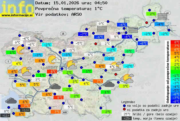 Trenutno vreme Grosuplje