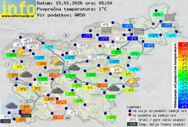 Trenutno vreme Kranj