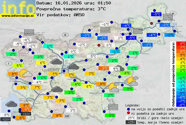 Trenutno vreme Domžale