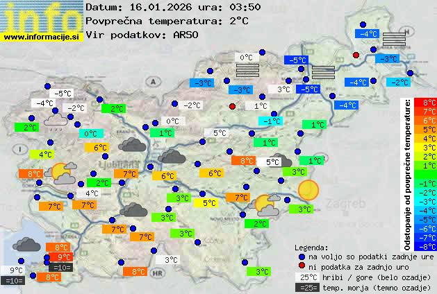 Trenutno vreme Grosuplje