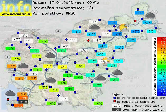 Trenutno vreme Portorož
