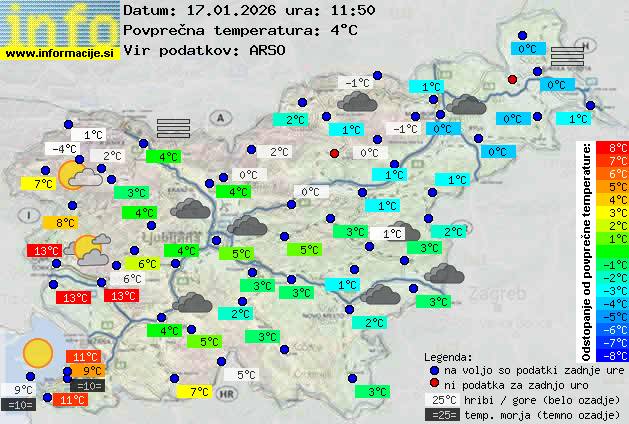 Trenutno vreme Maribor