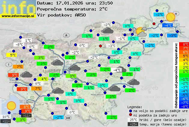 Trenutno vreme Litija