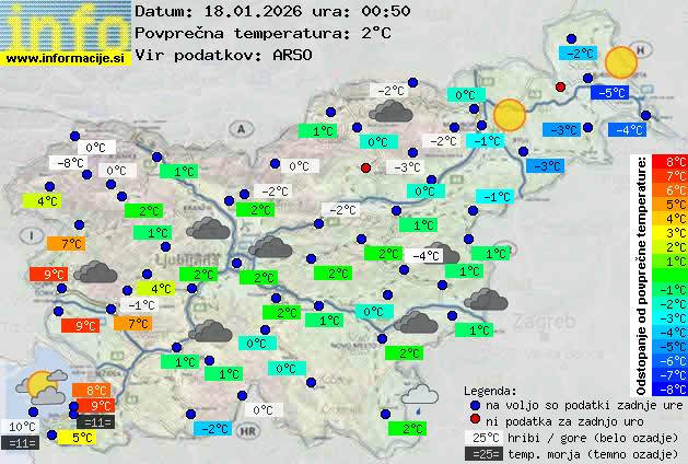 Trenutno vreme Piran
