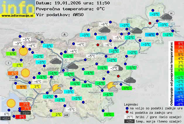 Trenutno vreme Novo mesto