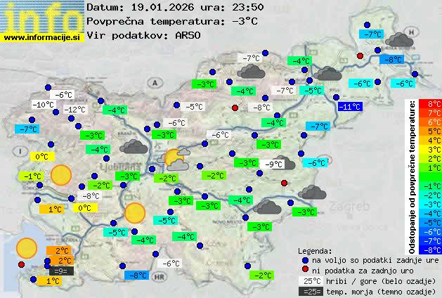 Trenutno vreme Koper