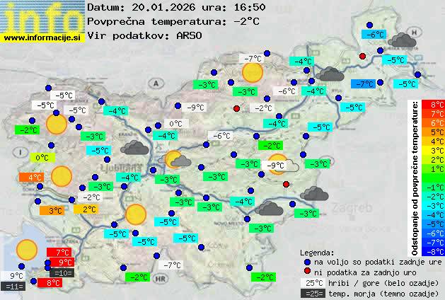 Trenutno vreme Piran