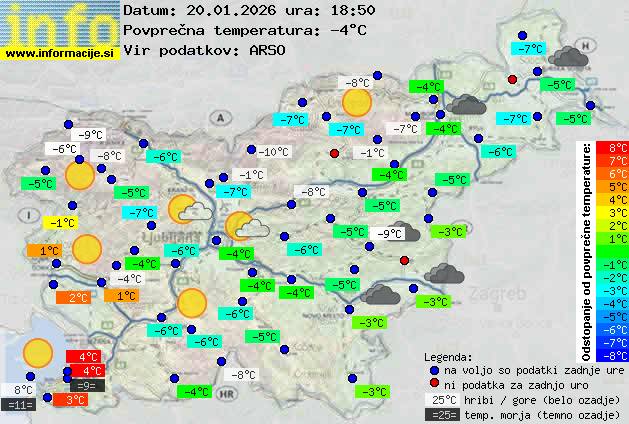 Trenutno vreme Grosuplje
