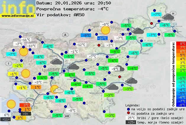 Trenutno vreme Krško