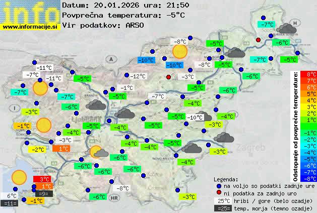Trenutno vreme Grosuplje