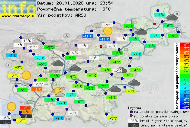 Trenutno vreme Koper
