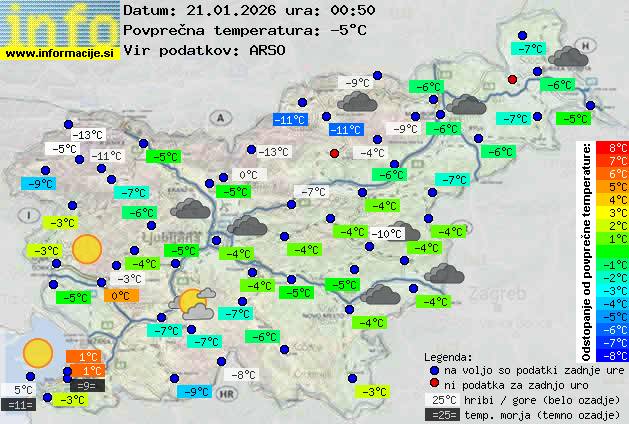Trenutno vreme Grosuplje