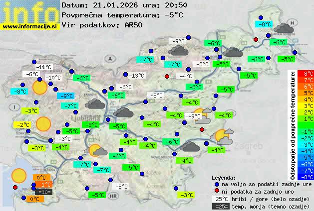 Trenutno vreme Koper