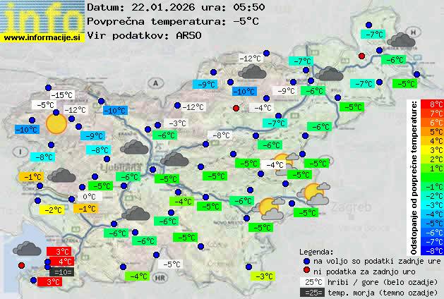 Trenutno vreme Piran