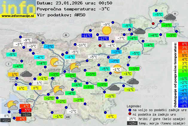 Trenutno vreme Koper
