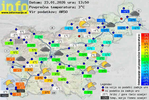 Trenutno vreme Grosuplje