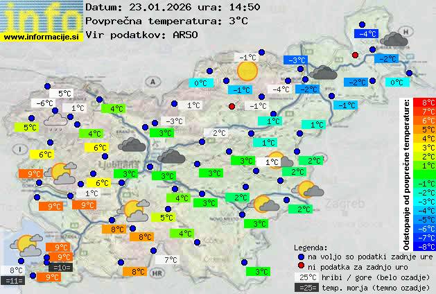 Trenutno vreme Mengeš