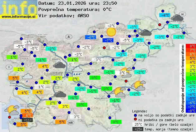 Trenutno vreme Postojna