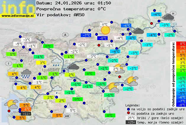 Trenutno vreme Logatec