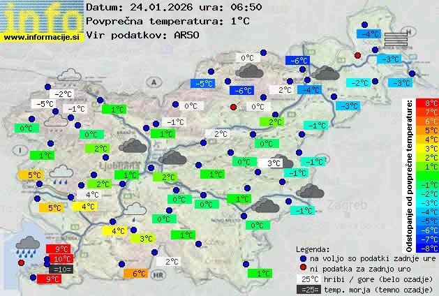 Trenutno vreme Portorož