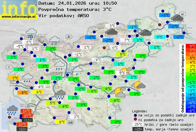 Trenutno vreme Koper