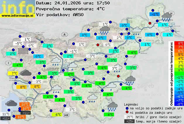 Trenutno vreme Kranj