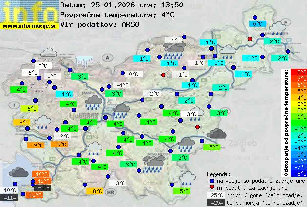 Trenutno vreme Kranj