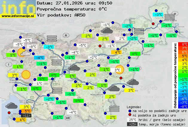 Trenutno vreme Portorož