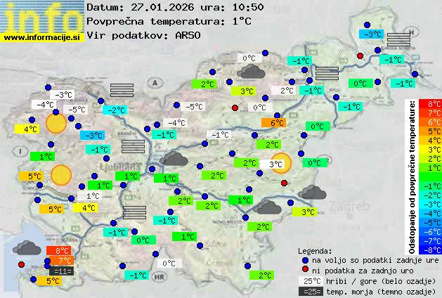 Trenutno vreme Logatec