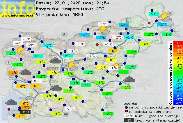 Trenutno vreme Izola