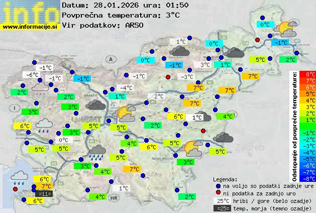Trenutno vreme Jesenice