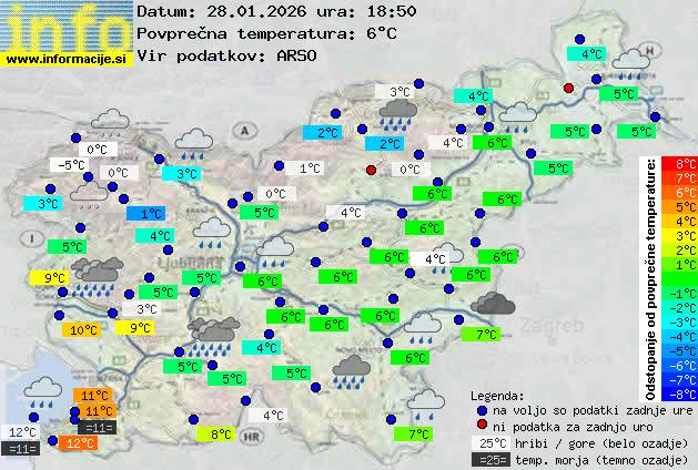 Trenutno vreme Kranj