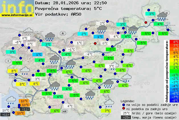Trenutno vreme Krško