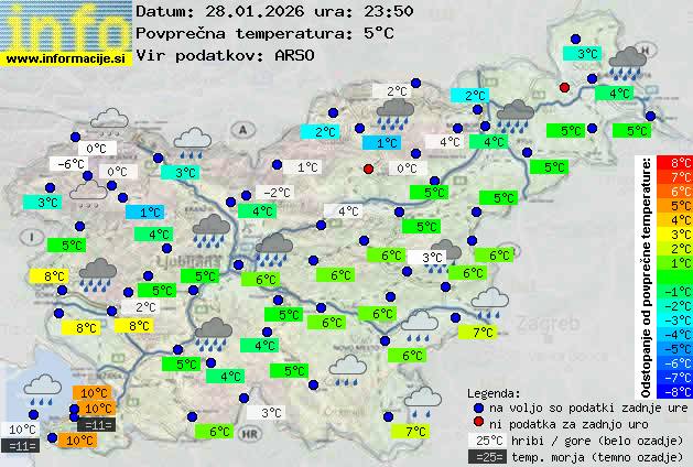 Trenutno vreme Vrhnika