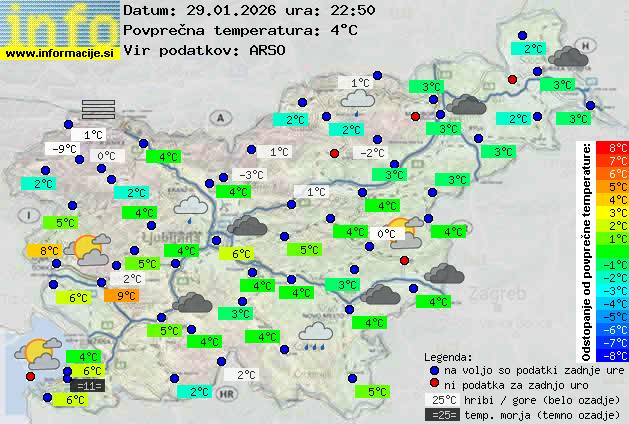 Trenutno vreme Grosuplje