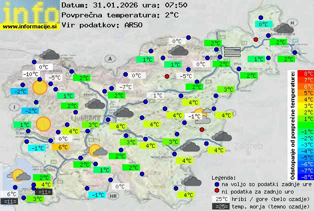 Trenutno vreme Logatec
