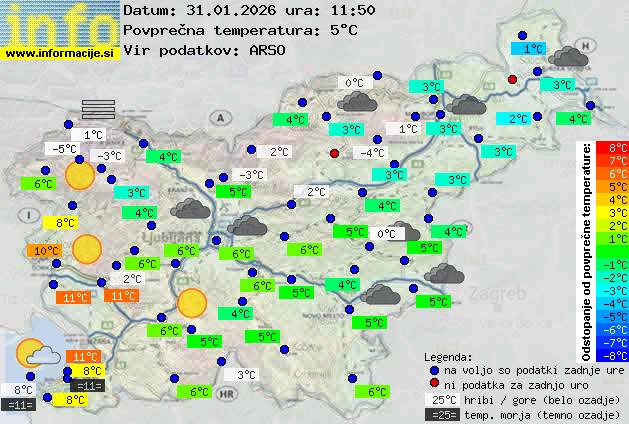 Trenutno vreme Koper